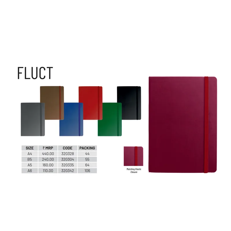 Anupam Fluct Journal A7